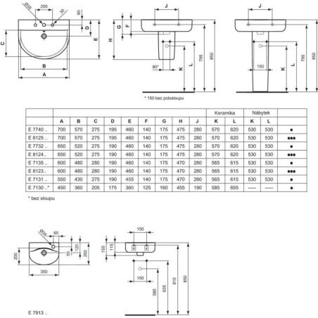 Ideal Standard Connect - Lavabo 350x155x260 mm, 1 ouverture pour mitigeur, avec déversoir, blanc E791301