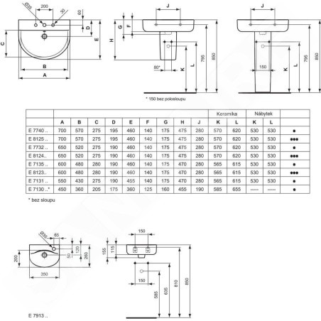 Ideal Standard Connect - Lavabo 350x260 mm, 1 ouverture pour mitigeur à droite, avec Ideal Plus, blanc E7913MA