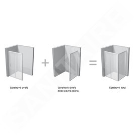 Ravak Chrome - Paroi de douche fixe CPS-80, 780-800 mm, satiné/verre transparent 9QV40U00Z1